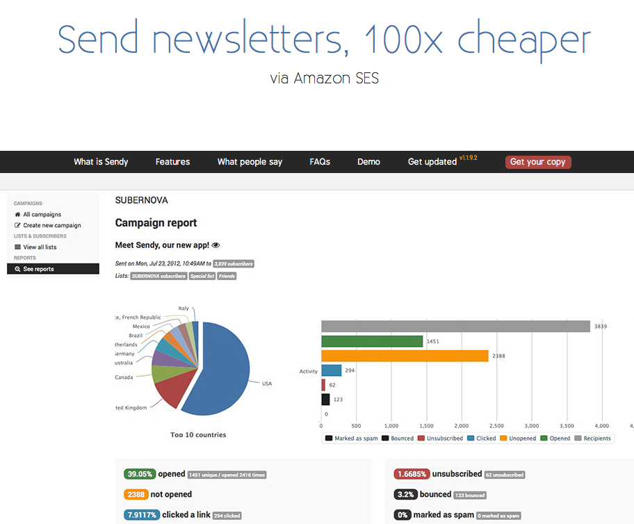 Sendy - Send Newsletters 100x cheaper via Amazon SES 2014-05-18 15-01-24 2014-05-18 15-01-27