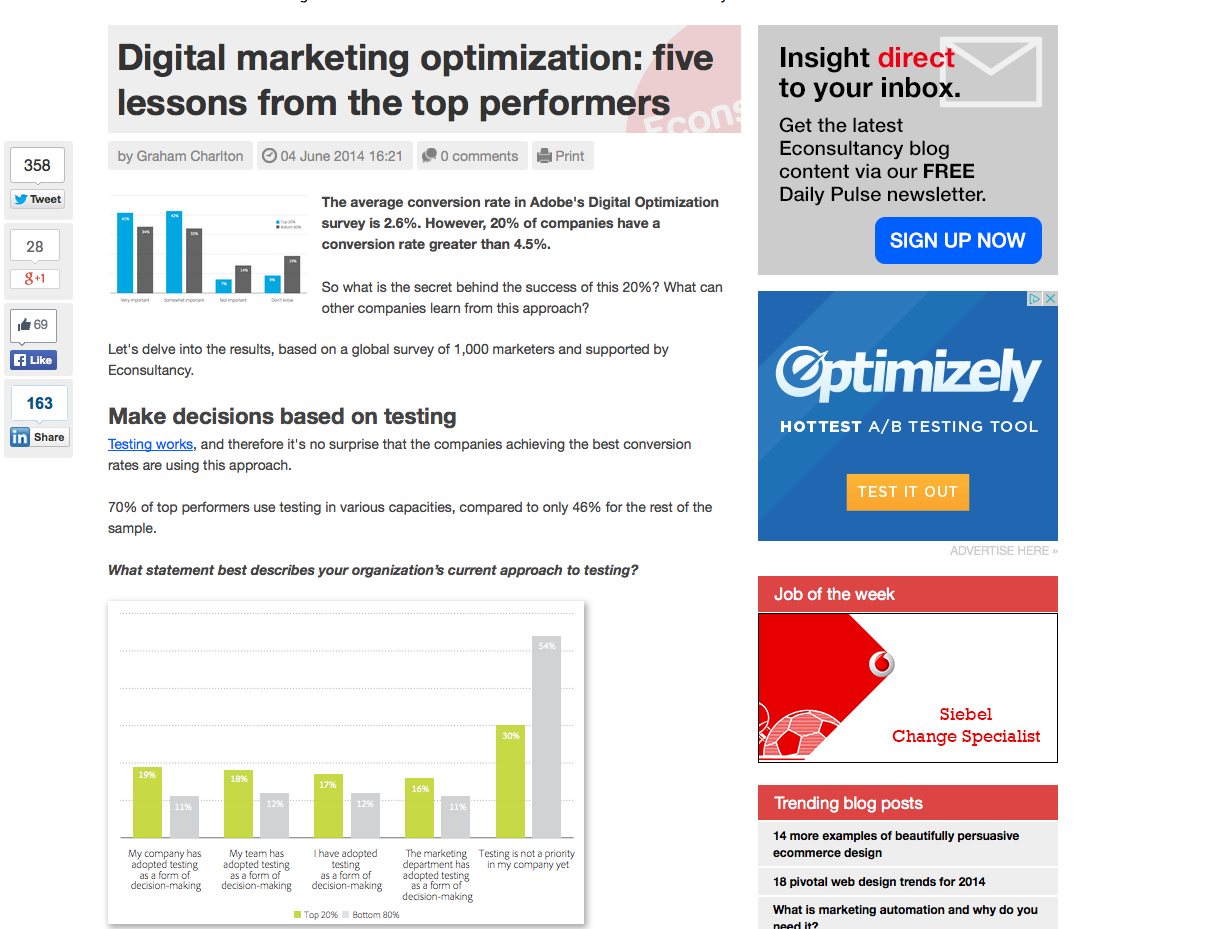 Digital marketing optimization: five lessons from the top performers | Econsultancy 2014-07-23 22-32-25 2014-07-23 22-32-27